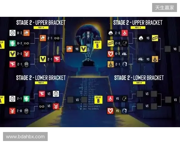 BLAST赏金赛S1决赛阶段:枪剑风流!Vitality 2-0 GL BLAST赏金赛S1决赛阶段:枪剑风流!Vitality 2-0 GL