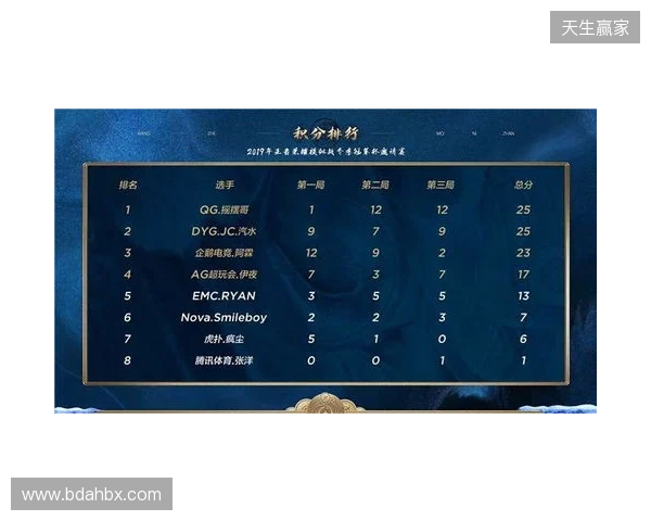 策略新作《第九圣诗》发布官方小课堂视频,带你读懂暴爽宝石战斗 策略新作《第九圣诗》发布官方小课堂视频,带你读懂暴爽宝石战斗